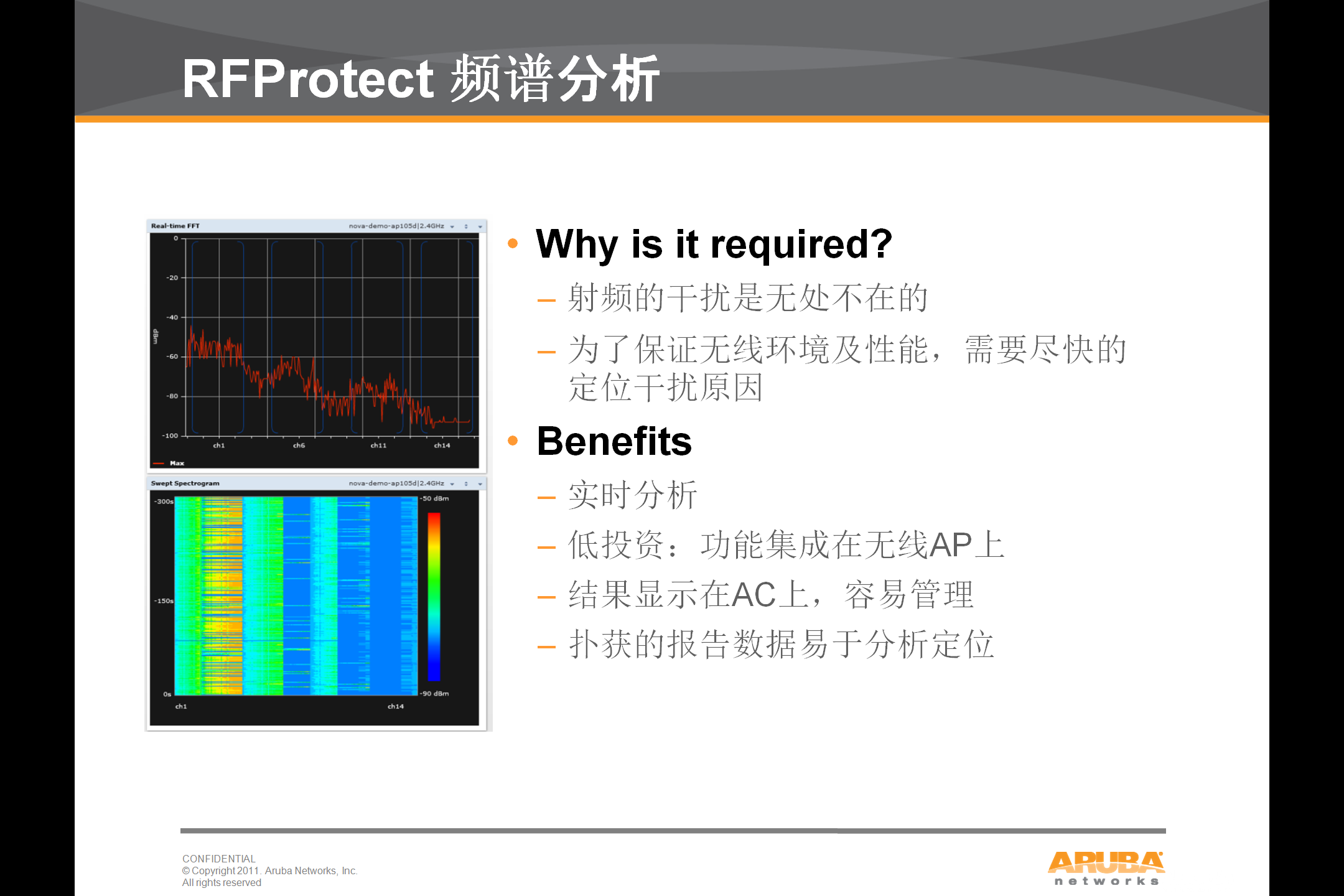RFprotect1